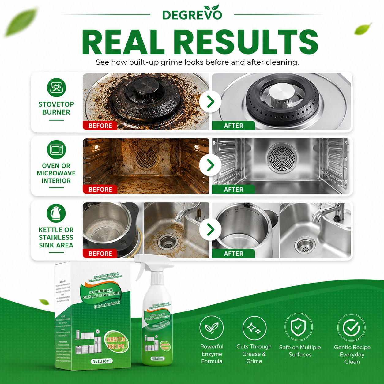 Degrevo? Powerful Kitchen Grease Remover Spray
