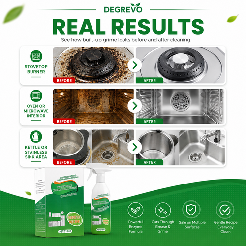 Degrevo? Powerful Kitchen Grease Remover Spray